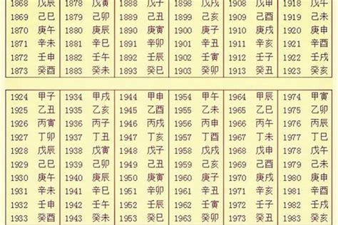 六月初七出生|生辰八字算命、五行喜用神查询（免费测算）